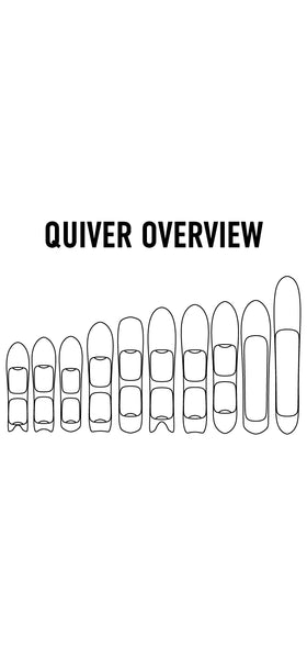 KONVOI quiver powsurf snowsurfing shape selection